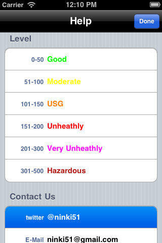 aqi